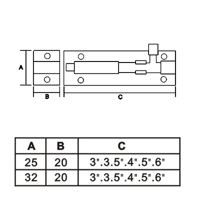 Surface Bolt