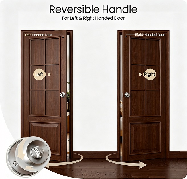Privacy Door Knobs
