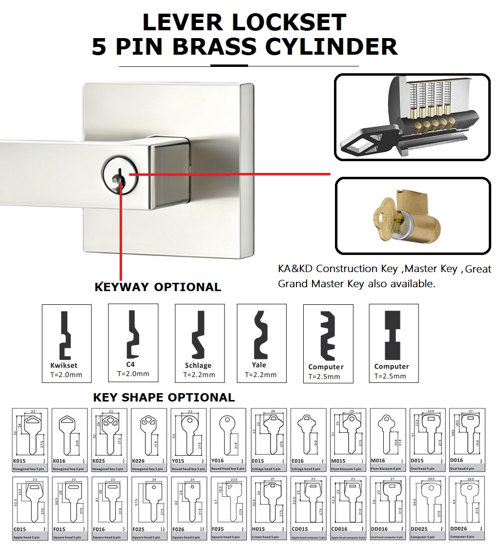 Cylinder and Key for Keyed Entry Lever Lock