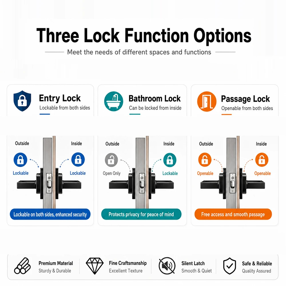 Tubular Passage function Lever Locksetsk Tubular Passage function Lever Locksetsk