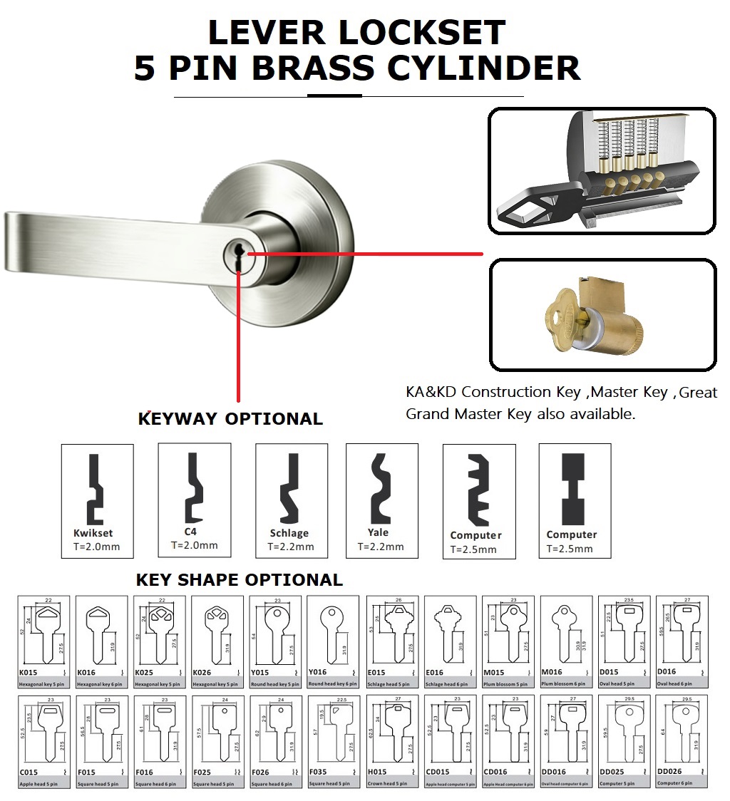 Keyed Entry Lever Lock Cylinder and Key System Keyed Entry Lever Lock Cylinder and Key System