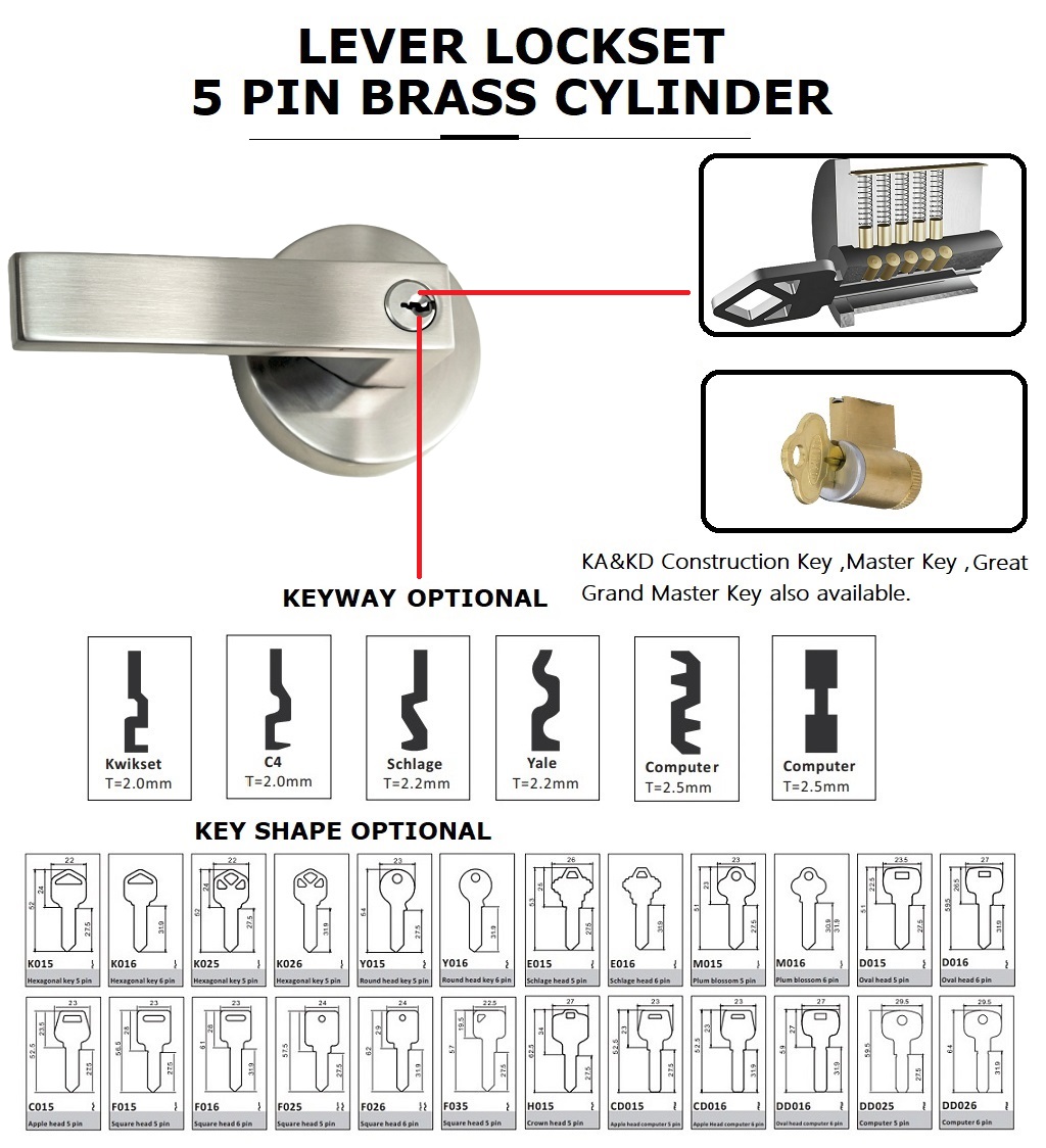 Door Lever Lock key&cylinder Door Lever Lock key&cylinder