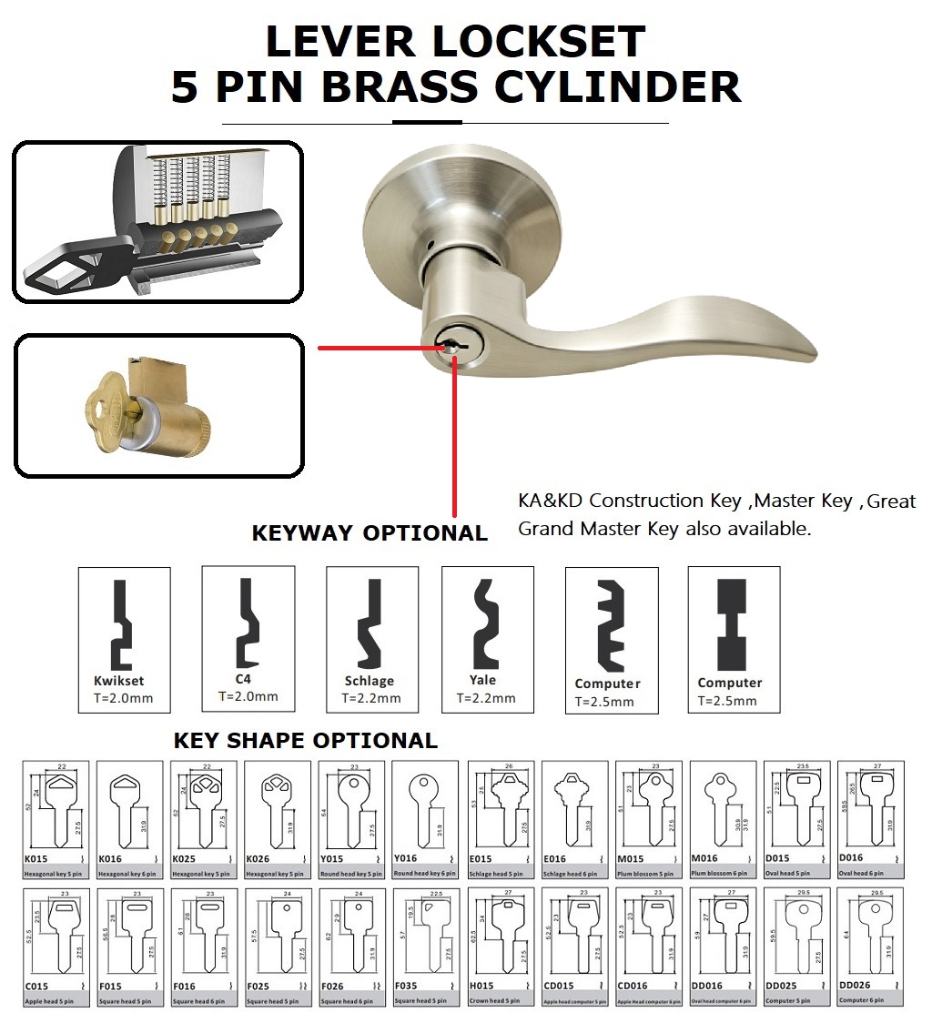 Keyed Entry Lever Lock key and cylinder details Keyed Entry Lever Lock key and cylinder details