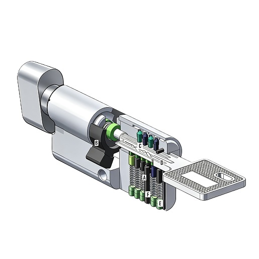 Euro Profile Thumb Turn Cylinder Structure