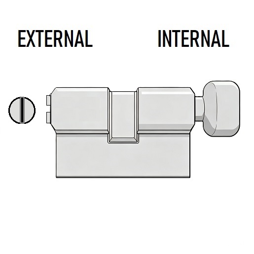 Bathroom Cylinder Function